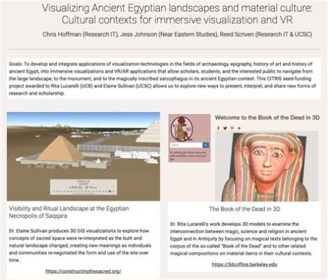  Visualizing Ancient Egypt: A Journey Through Sculpture -  A Captivating Exploration of Form and Function